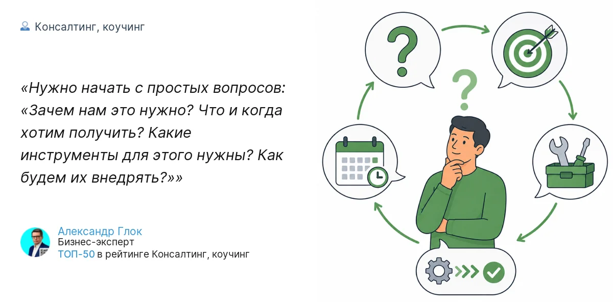 Нужно начать с простых вопросов: «Зачем нам это нужно? Что и когда хотим получить? Какие инструменты для этого нужны? Как будем их внедрять?»
