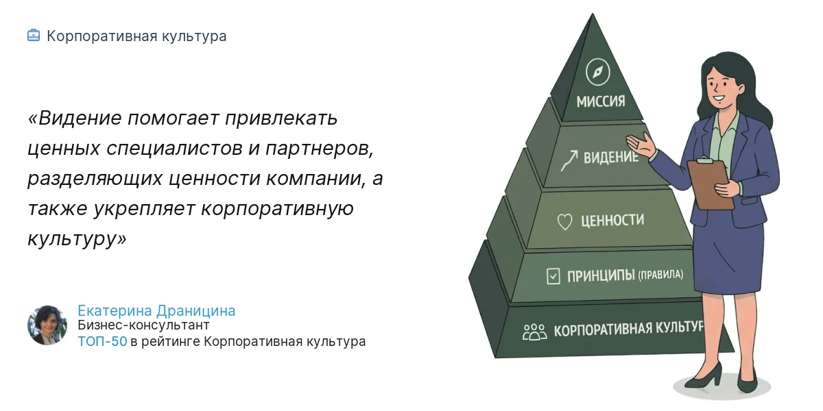 Видение помогает привлекать ценных специалистов и партнеров, разделяющих ценности компании, а также укрепляет корпоративную культуру