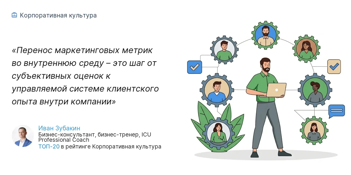 Перенос маркетинговых метрик во внутреннюю среду – это шаг от субъективных оценок к управляемой системе клиентского опыта внутри компании