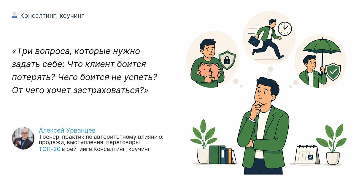 Три вопроса, которые нужно задать себе: Что клиент боится потерять? Чего боится не успеть? От чего хочет застраховаться?