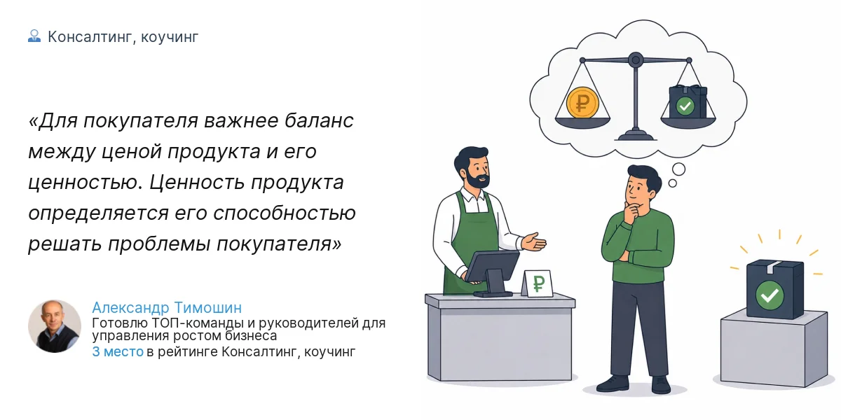 Для покупателя важнее баланс между ценой продукта и его ценностью. Ценность продукта определяется его способностью решать проблемы покупателя