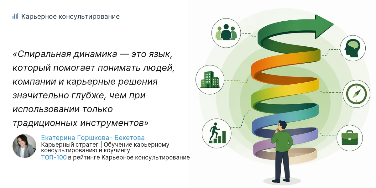 Спиральная динамика — это язык, который помогает понимать людей, компании и карьерные решения значительно глубже, чем при использовании только традиционных инструментов