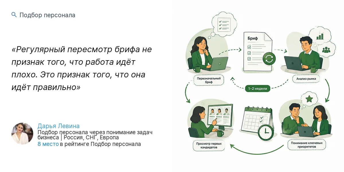 Регулярный пересмотр брифа не признак того, что работа идёт плохо. Это признак того, что она идёт правильно