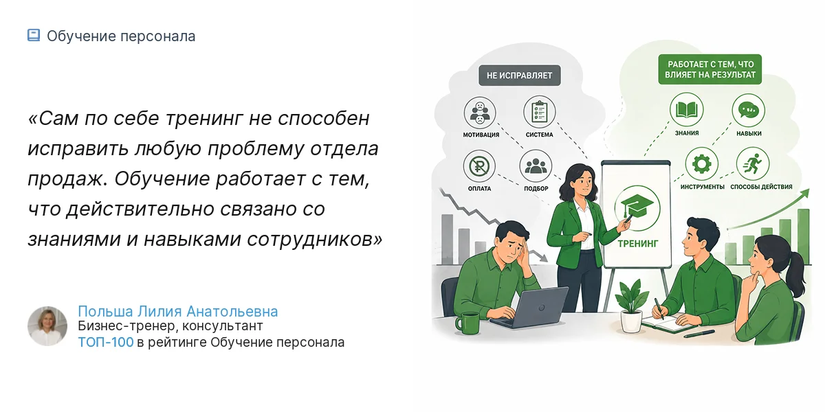 Сам по себе тренинг не способен исправить любую проблему отдела продаж. Обучение работает с тем, что действительно связано со знаниями и навыками сотрудников