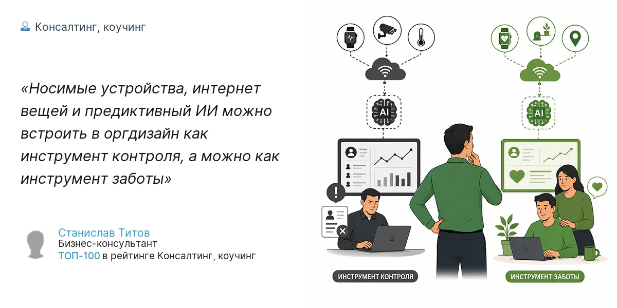Носимые устройства, интернет вещей и предиктивный ИИ можно встроить в оргдизайн как инструмент контроля, а можно как инструмент заботы