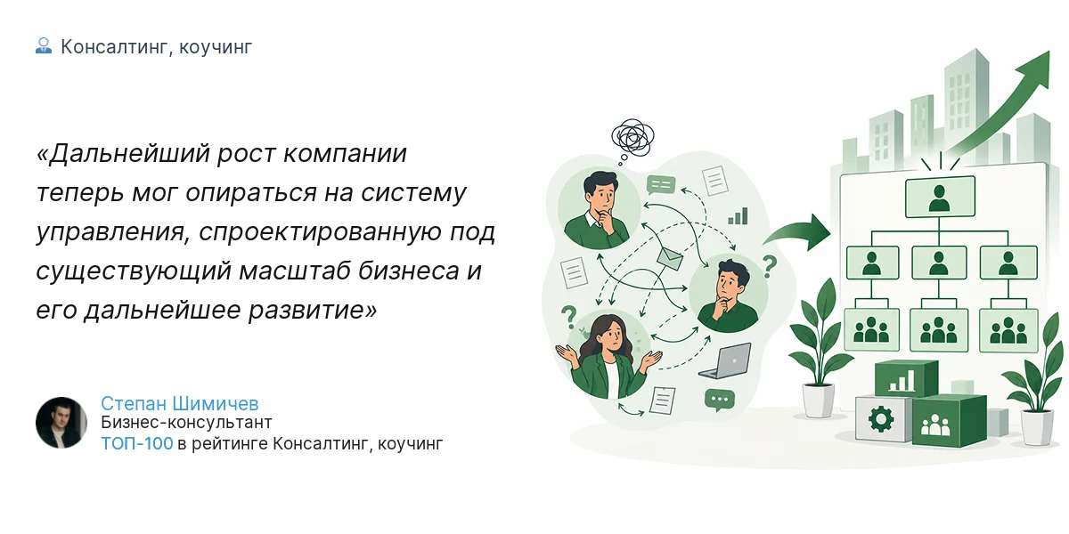 Дальнейший рост компании теперь мог опираться на систему управления, спроектированную под существующий масштаб бизнеса и его дальнейшее развитие