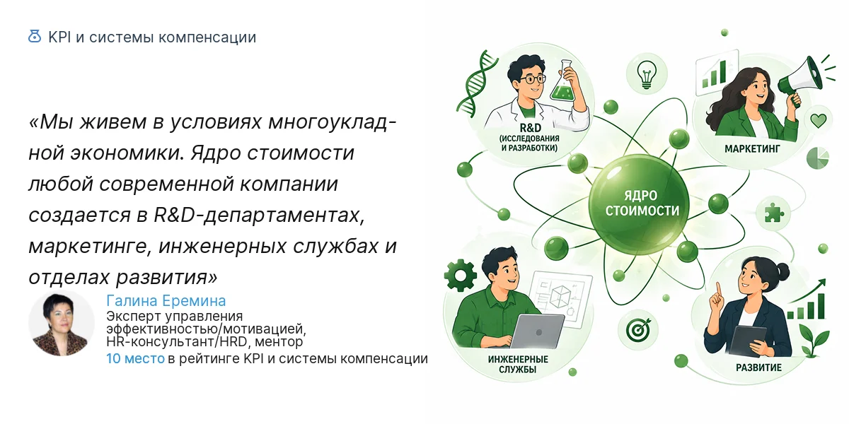 Мы живем в условиях многоуклад- ной экономики. Ядро стоимости любой современной компании создается в R&D-департаментах, маркетинге, инженерных службах и отделах развития