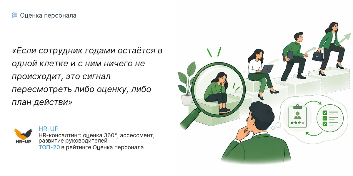 Если сотрудник годами остаётся в одной клетке и с ним ничего не происходит, это сигнал пересмотреть либо оценку, либо план действи