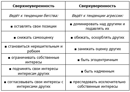 ���������������� - ������������������