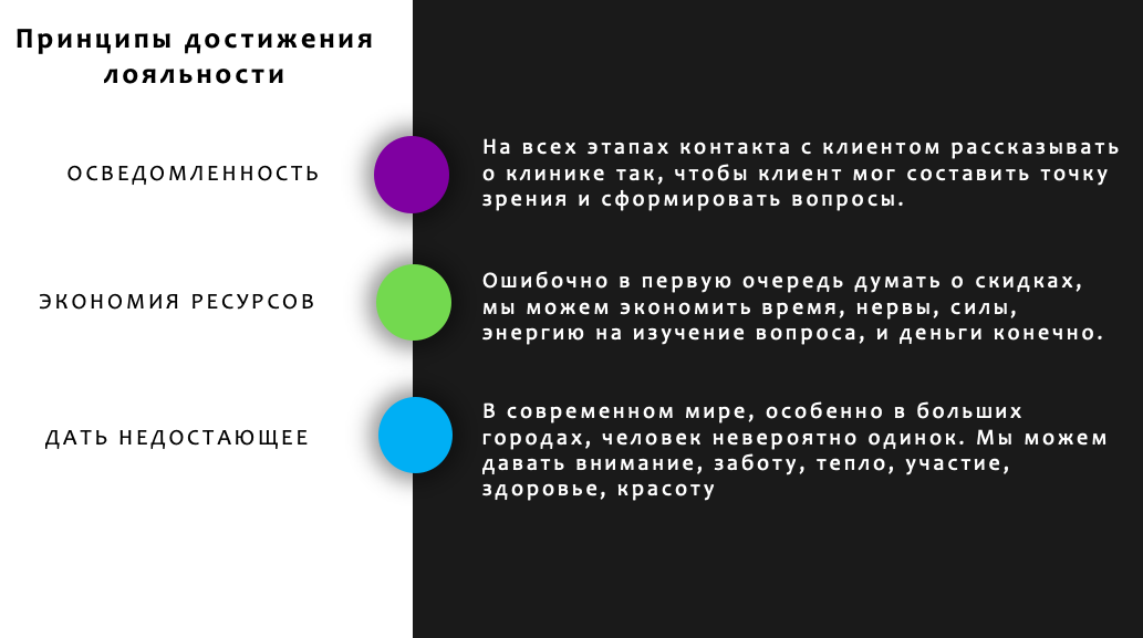 �������� ���������� ����������