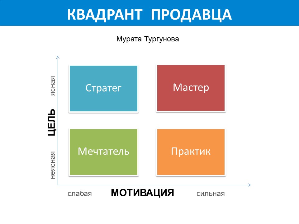HRTime.ru    