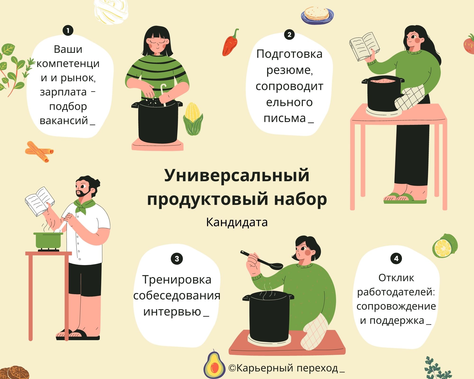                     Rodion Portnyagin  _cprt