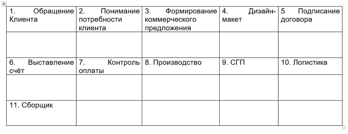 ������� ������-�������� ��� �����������