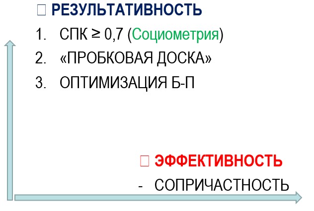 ������� 10