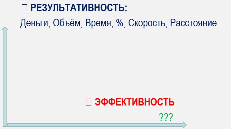 � � ��� ���������� �������������? ���� ������ ���� ����������. ���. 11.