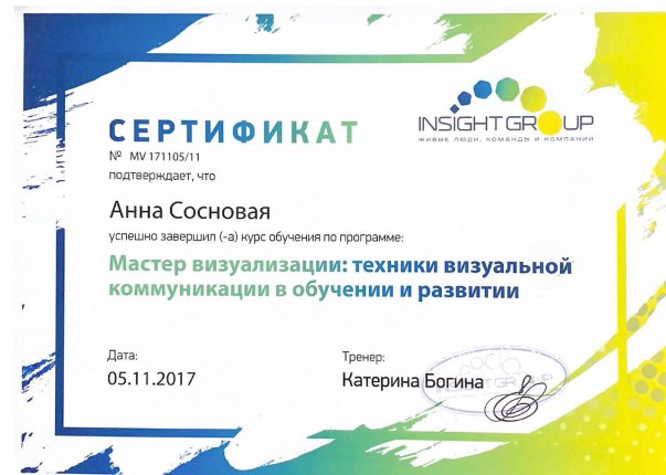 �������� ���� ������� � ����������� �������� id-12016