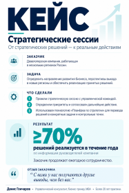 Денис Гончаров Тренинг 