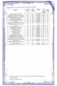 ����� ���������� ������������� ������� ��� ������������� 