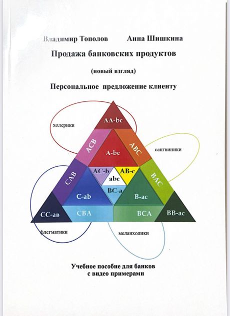       id-7621