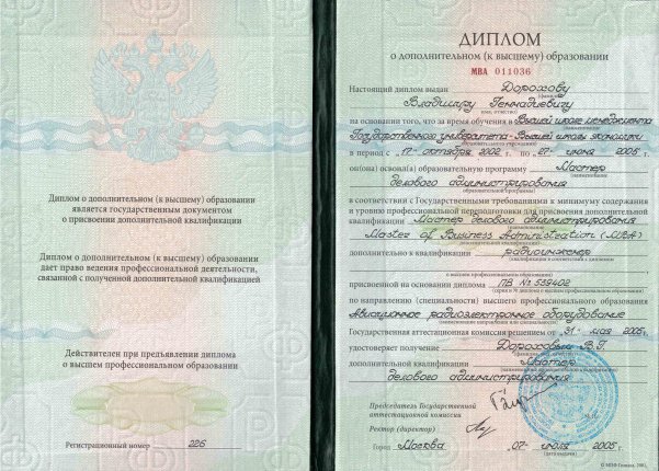 �������� ������� ������� � ����������� �������� id-12572